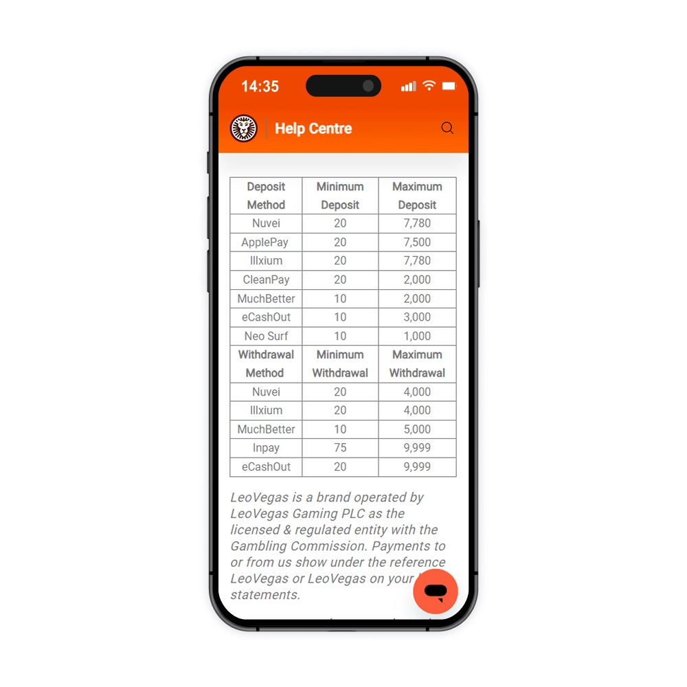 LeoVegas Canada payment methods